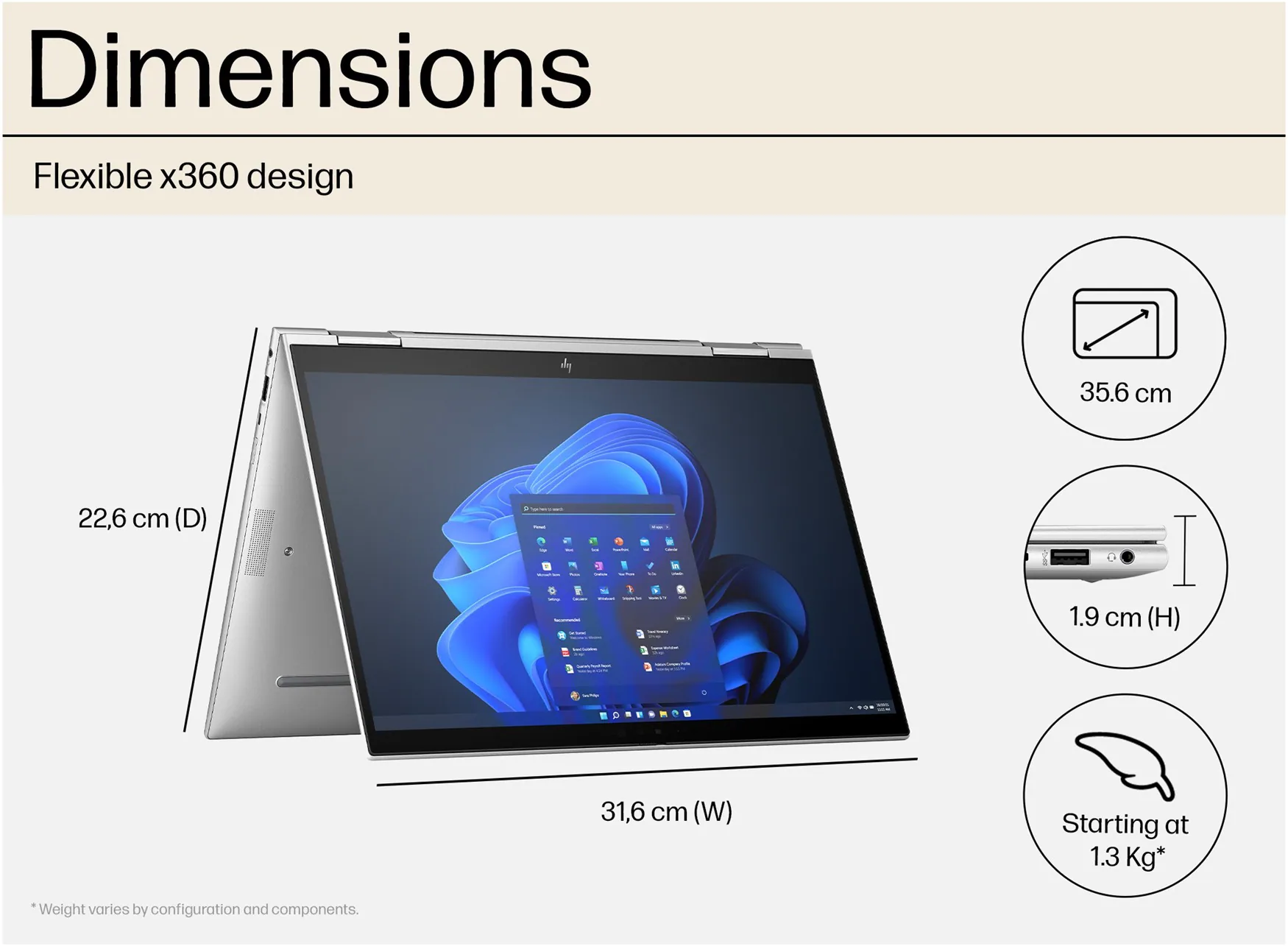 HP EliteBook x360 1040 G10 Core i7 13th Generation 16GB 256GB SSD Touchscreen